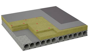 considerations of Fishpool flat roofing insulation
